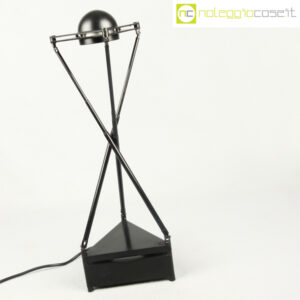 Lucitalia Kandido Ferdinand A. Porsche