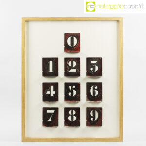 Stencil industriali in cornice NUMERI