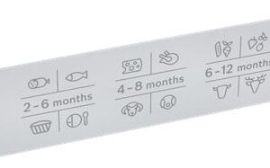 SUPPORTO BOSCH