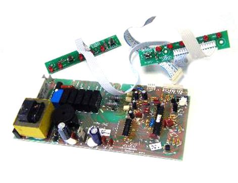 MODULO